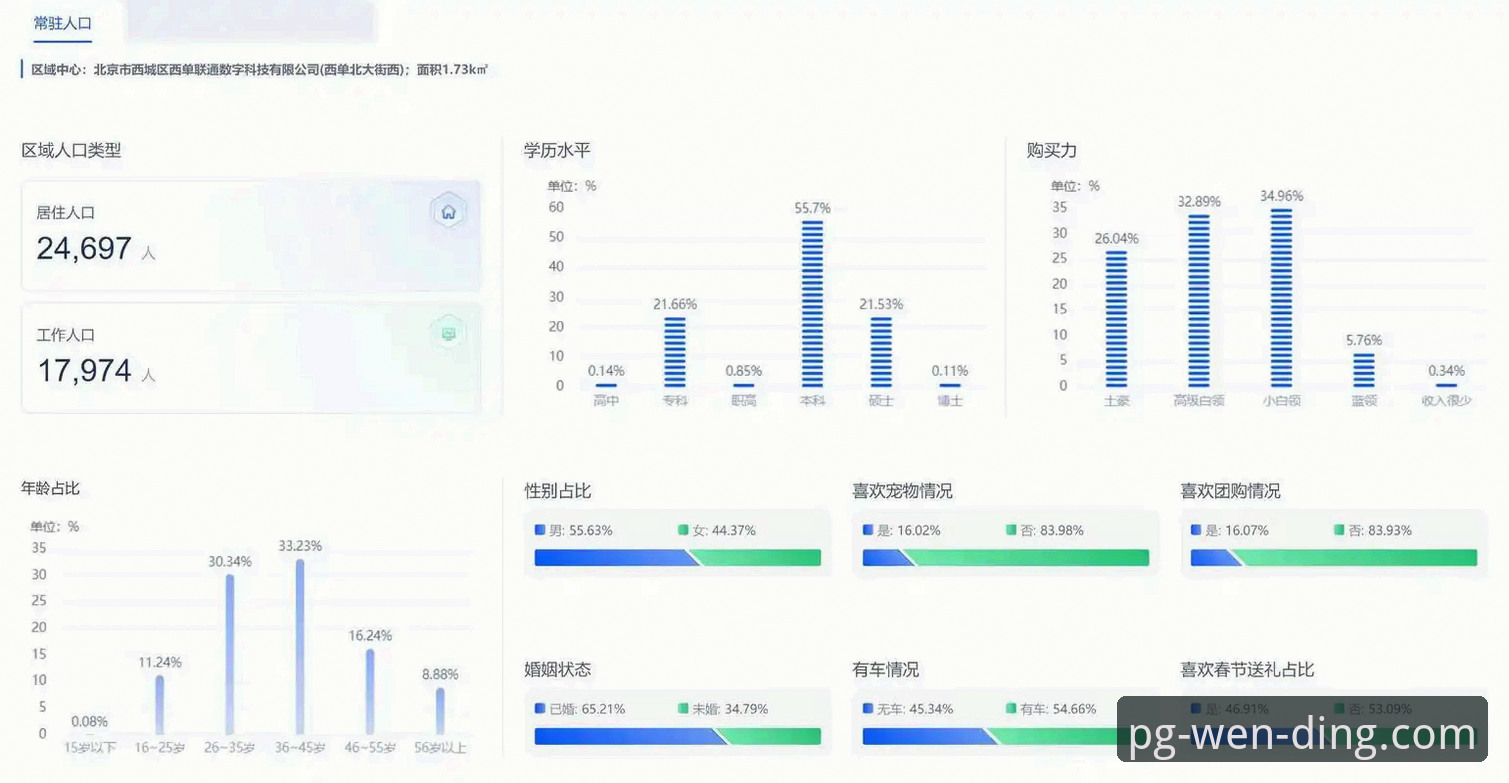 问鼎娱乐平台正规性深度评测：从数据、资质到用户体验全面分析