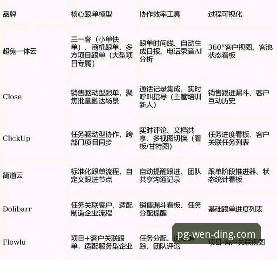 问鼎娱乐平台注册流程深度评测：从门槛到上手的全链路体验